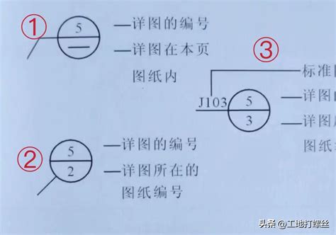 穿房入戶 意思